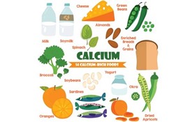 Sữa, calcium, và loãng xương
